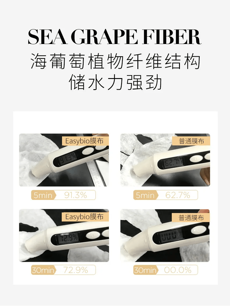 底气|重磅上新｜期待已久，与伊姿佰Easybio·小膜鲜终于会“面”