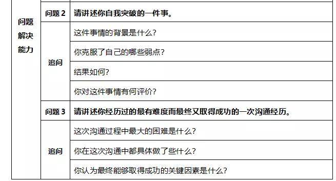 校园招聘笔试题_腾讯校园招聘笔试题技术类2.pdf(5)