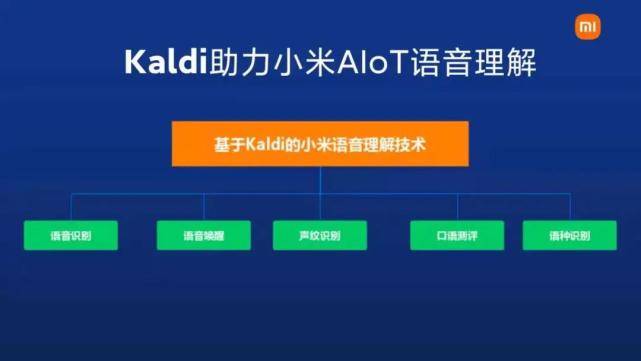 兼容pytorch 语音识别大牛daniel povey正式发布新一代框架kaldi