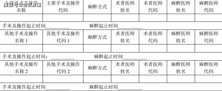 定点|最新版本！2021医保结算清单及填写规范修订内容详解