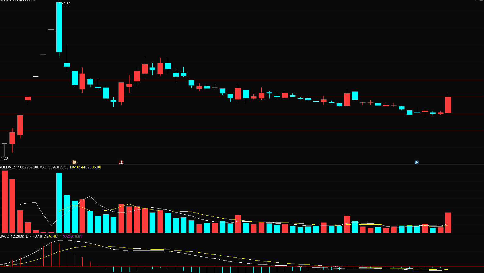 8de372deb640403f84a5cb60b625ef3c.png
