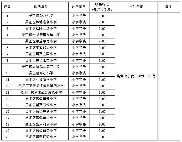 吴江公立幼儿园一览表图片