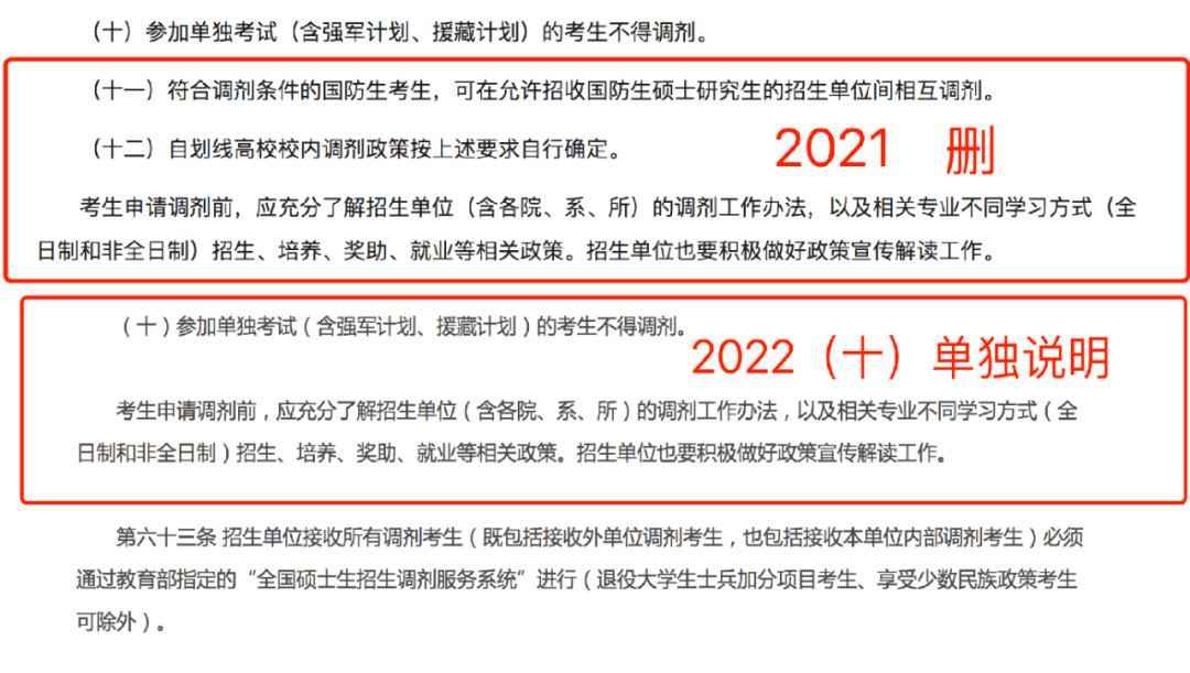 一般什么时候考研报名 c6bf0898ad4d41b88e4c9a5c7e65a959.png
