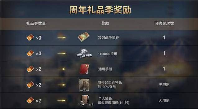 犹太人|二战力作！怎么能少了坦克世界呢？