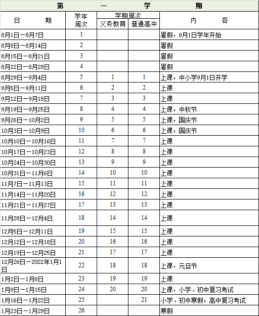 开学丨广东多地高中2022年校历曝光连寒假时间都确定了