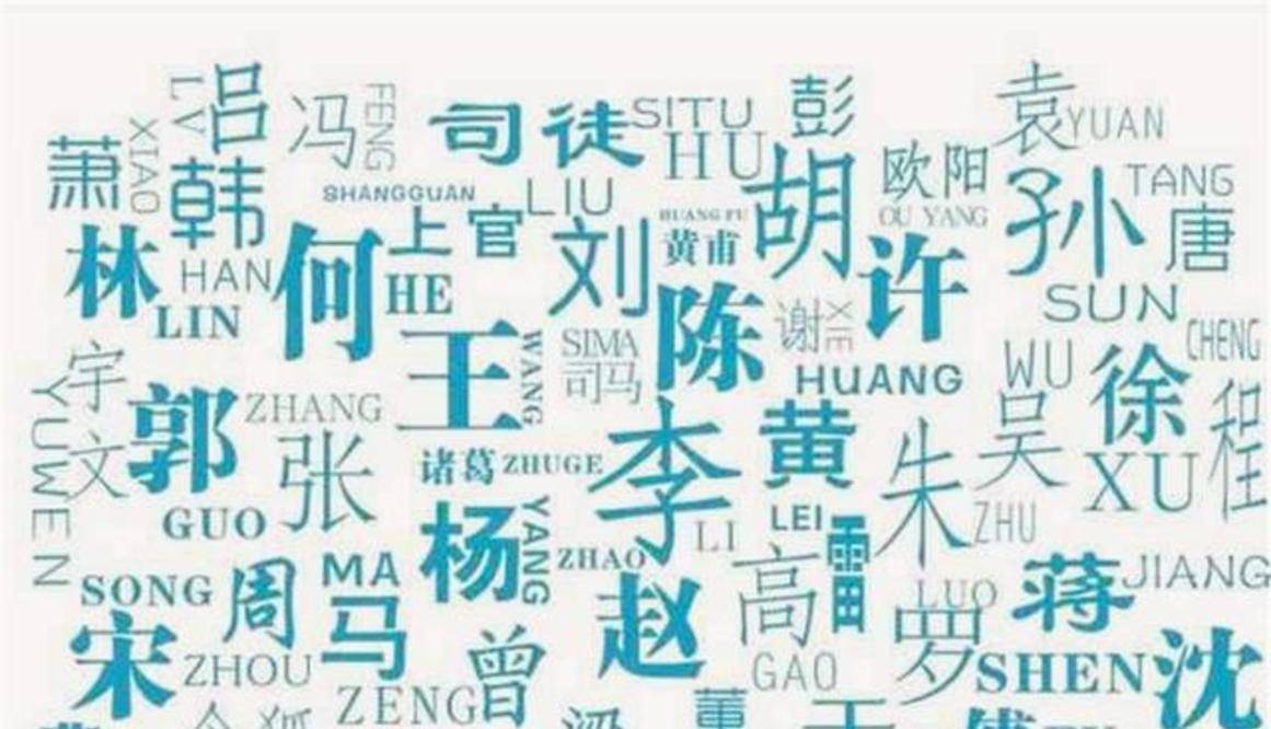 哪个姓氏人口最少_这个姓才是中国第一姓,它是张姓王姓的祖宗,可现在知道的(2)