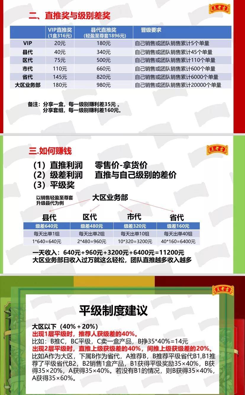 王老吉吉葆新零售模式存涉嫌传销风险 项目争议不断(图2)