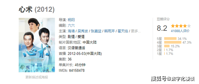 献礼|靳东、周迅携新剧《功勋》献礼，四位大咖助阵，讲述袁隆平等功勋人物事迹