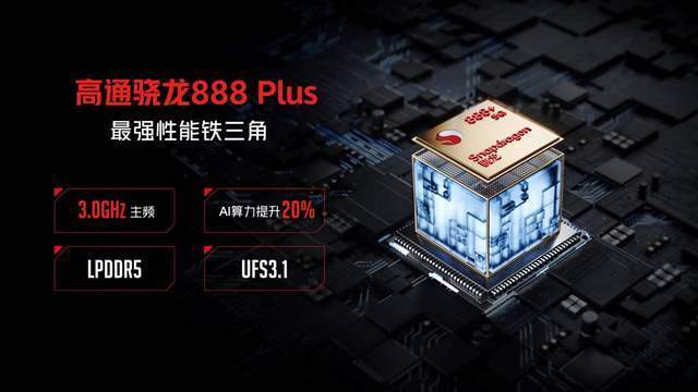 散热|不只是迭代！6项重大升级铸就年度游戏旗舰红魔6S Pro仅3999元起