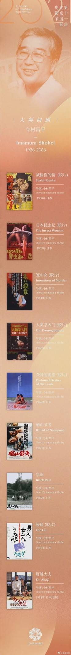 范伟张|北影节公布新片单，范伟张颂文影片入围，还有今村昌平回顾影展