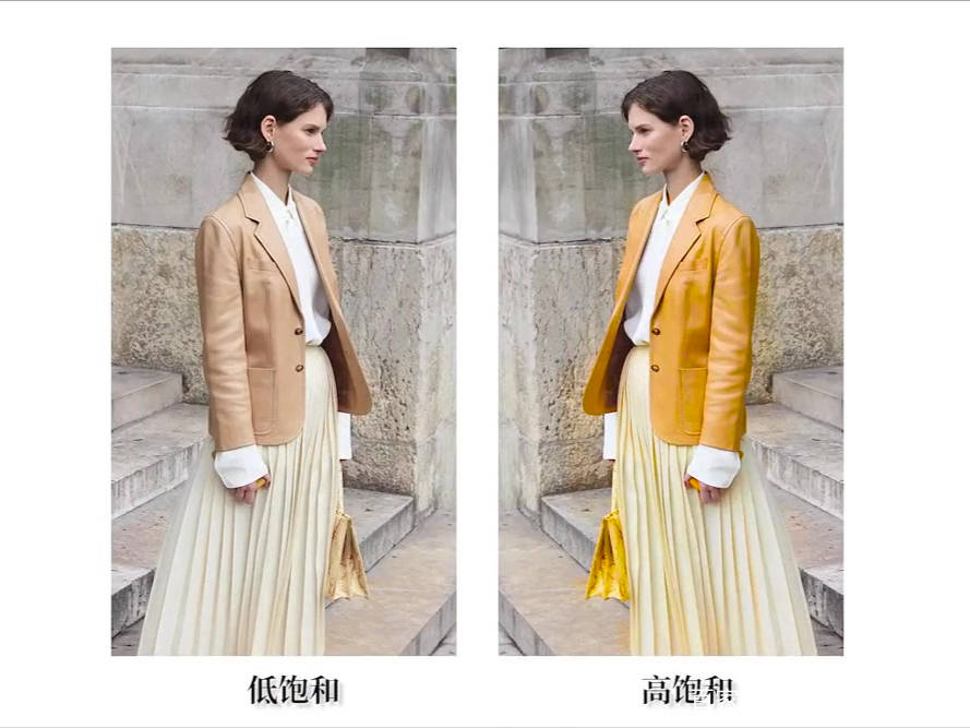 细节|最全西装搭配公式,照着穿贼帅(建议收藏)