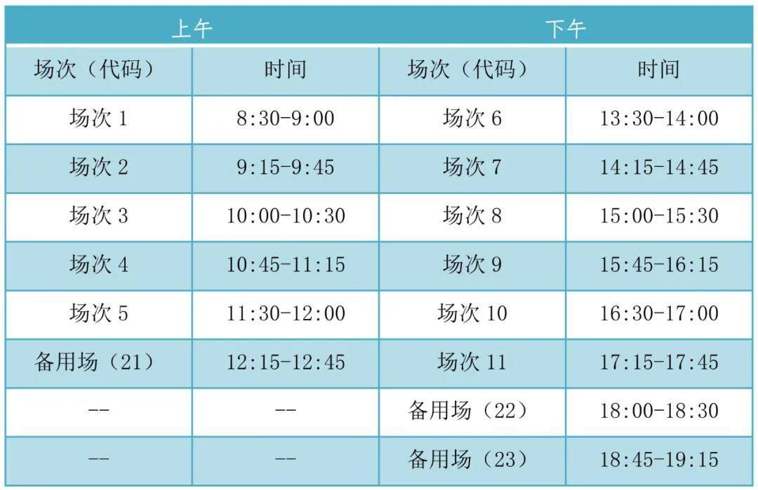 考生|2021年下半年全国大学英语四、六级考试报名工作即将开始