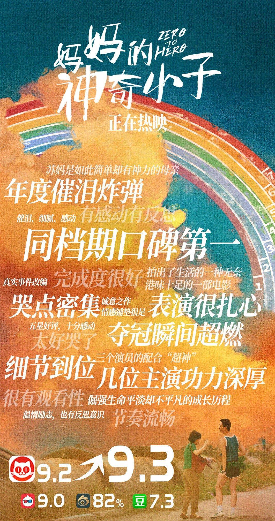 电影|谢霆锋《怒火·重案》反超《明日之战》重回巅峰