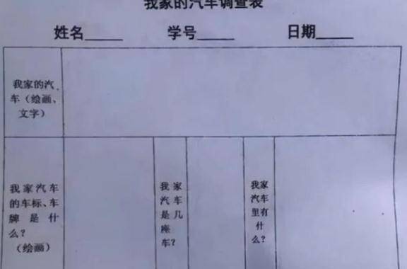 教学|幼儿园变相收集“父母职务信息”，到底想干啥？没你想的那么简单