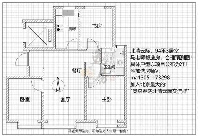 北清云际,奥森春晓,360度楼盘测评