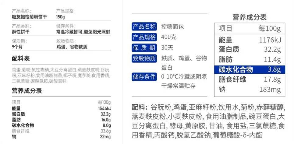 新品牌怎么做搭赠动销_进销存表格怎么做