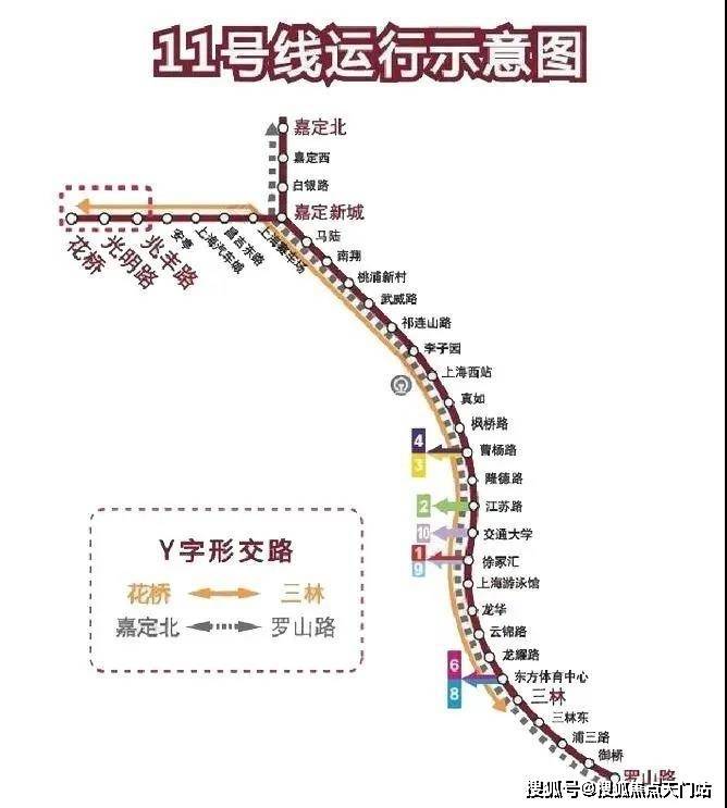 万达直线高速线路图图片