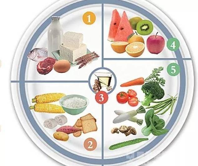 饮食|糖尿病的三大认识误区，你都知道吗？医生：不可再搞错了