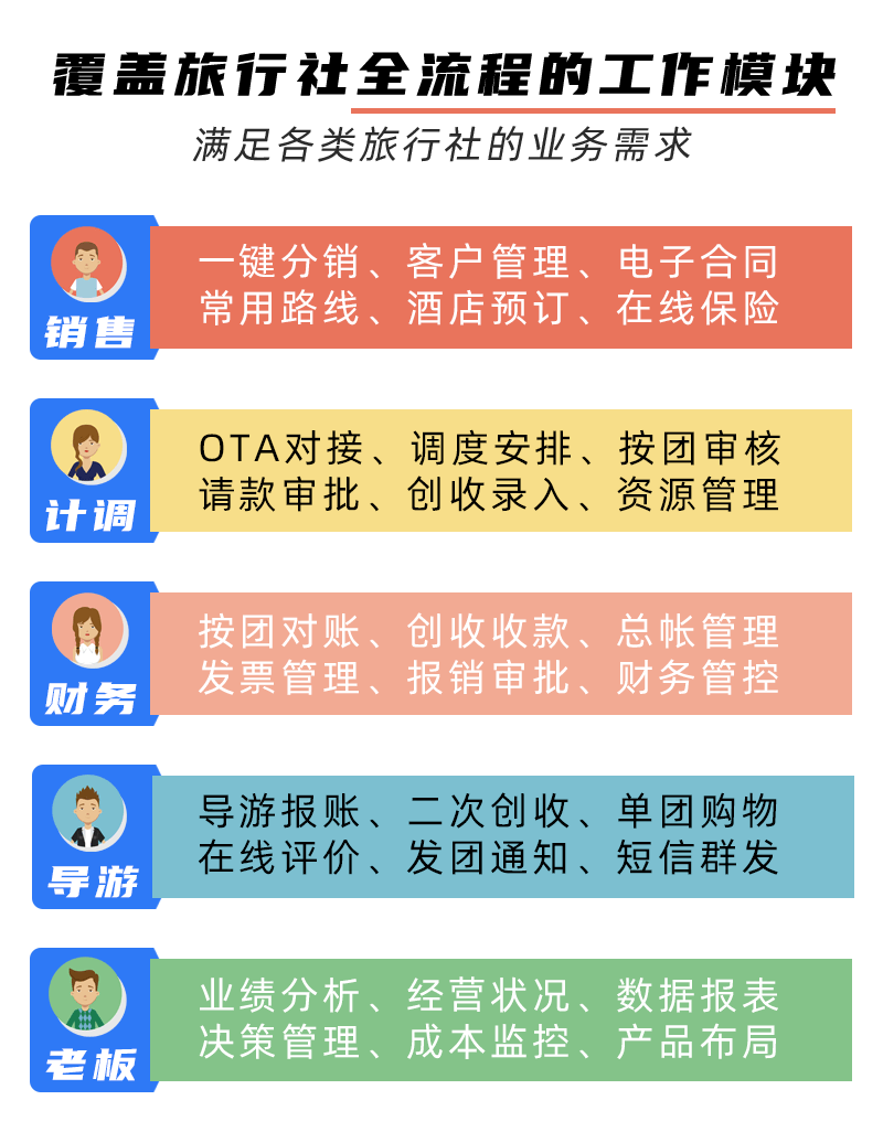 紧密相连的成语解释 紧密相连的意思