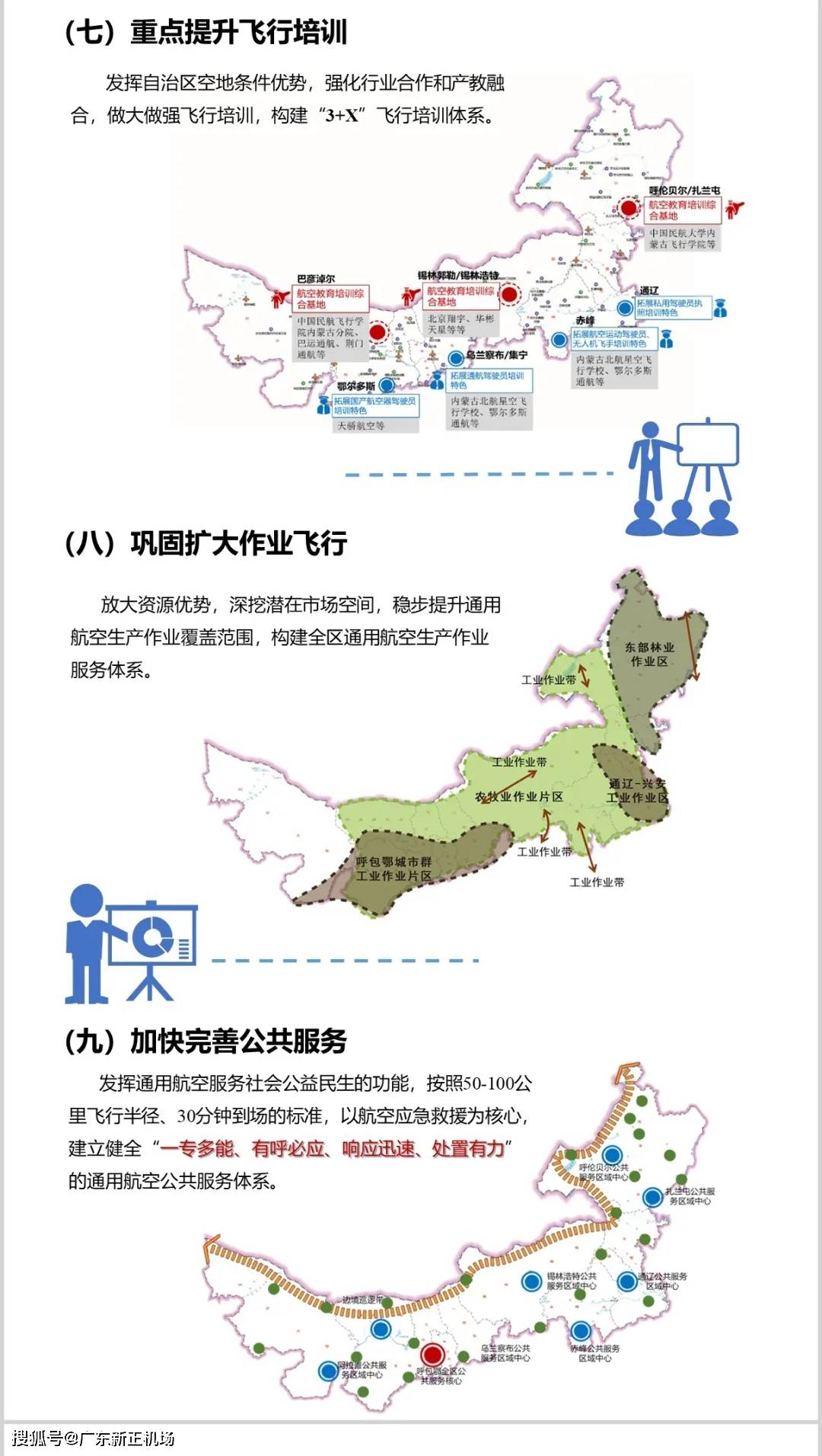 一图读懂内蒙古自治区十四五通用航空产业发展规划解读