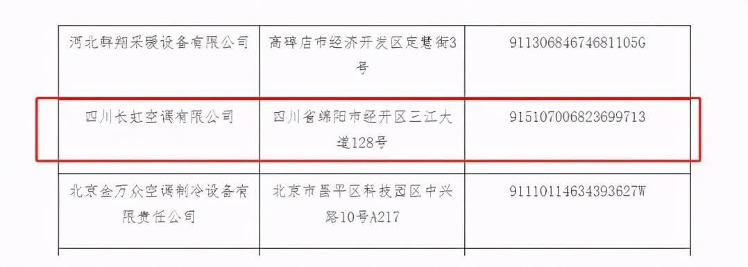 空气源热泵排行_空气源热泵的清洁新时代(2)