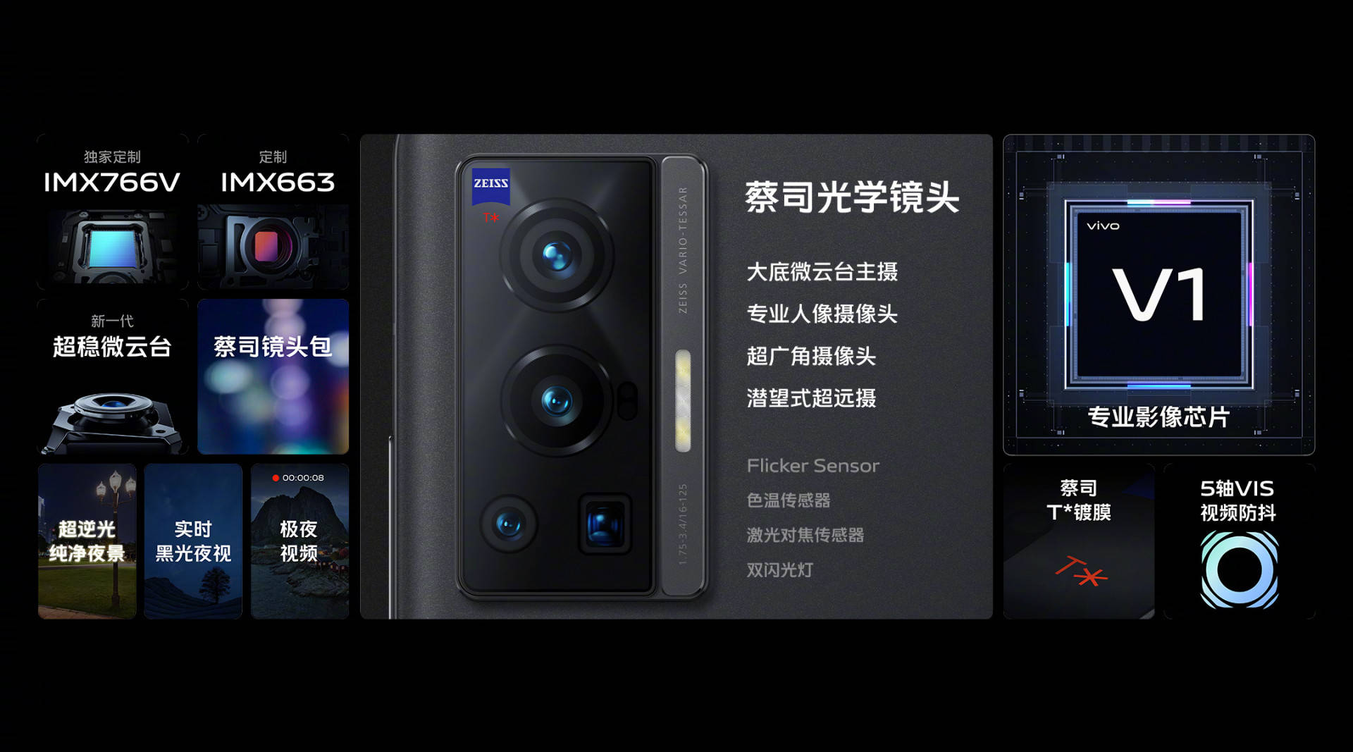 方面|vivo X70系列正式发布：3699元起