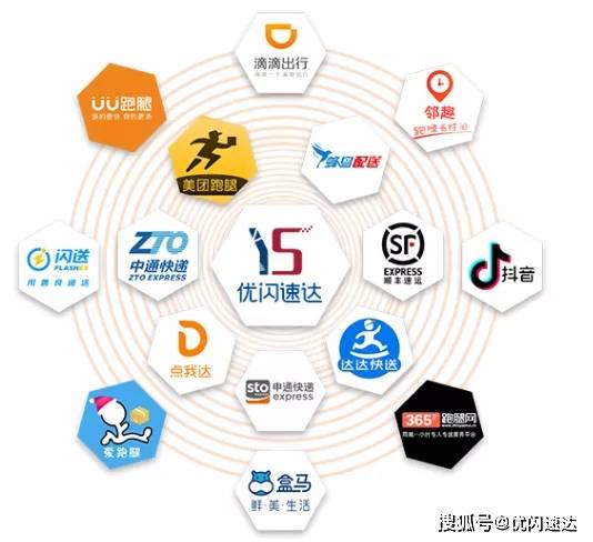 干货 从徐雷走马上任京东总裁纵观社区团购和配送行业