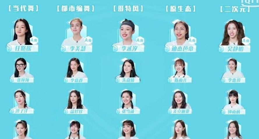 舞台|舞蹈生:一公演出分组曝光,AB角赛制启动,张新童或将重获A角