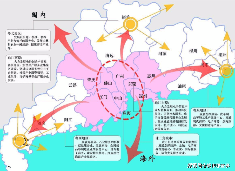 论地理位置优势，排在第一位的应该是广东省！