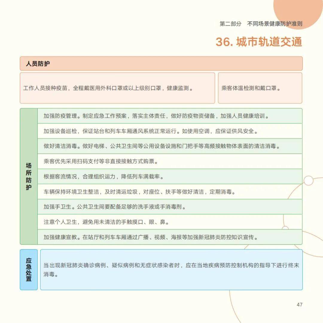 疫情|国家卫健委发布《新冠肺炎疫情防护指导手册》