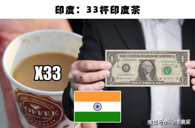 因为|1美元能买些啥？盘点1美元在10个不同的国家所能购买的物品