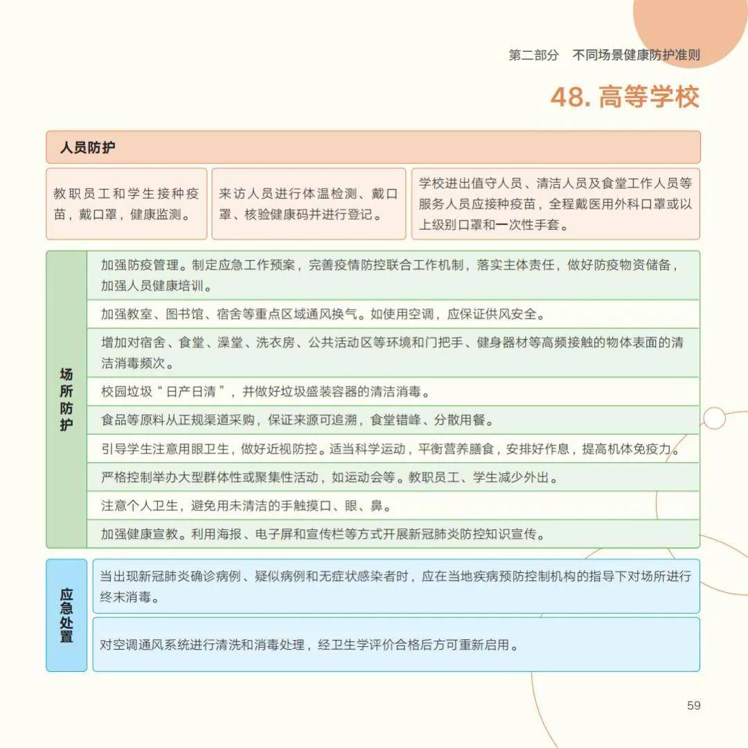 疫情|国家卫健委发布《新冠肺炎疫情防护指导手册》