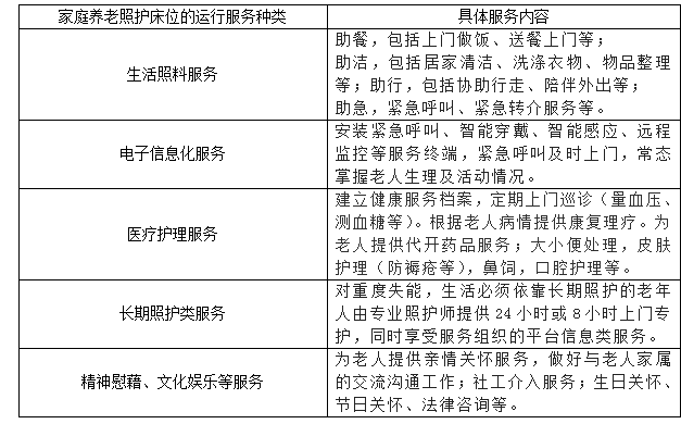 学养老总结_养老保险图片