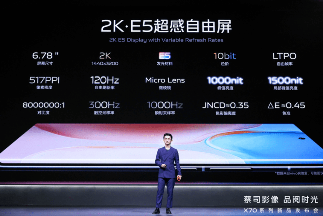 蔡司|vivo年度影像旗舰X70系列发布,3699元起
