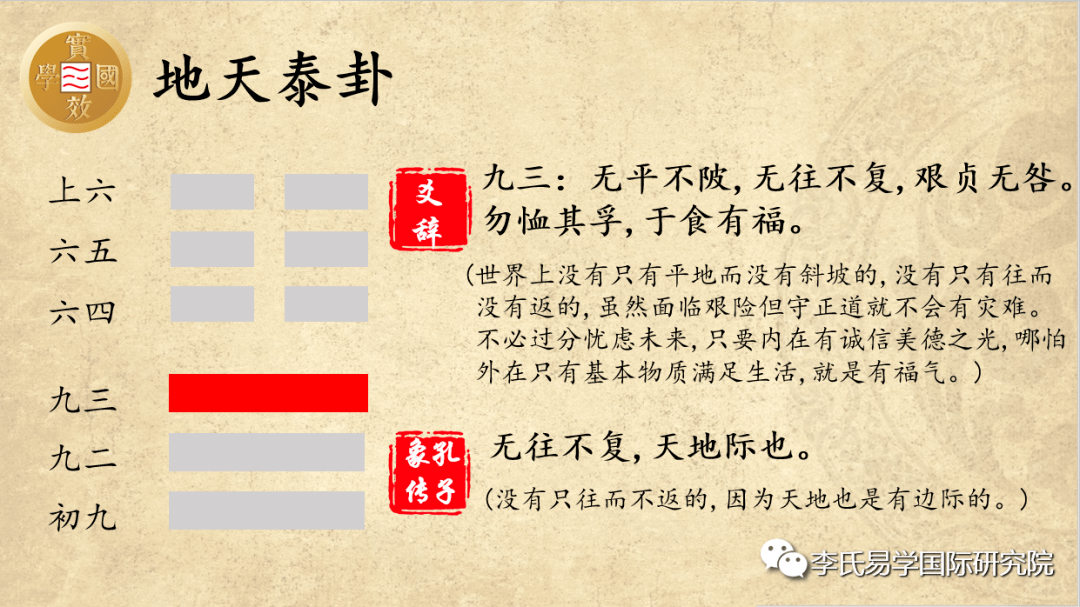 周易11泰卦 地天泰 曾老師教室