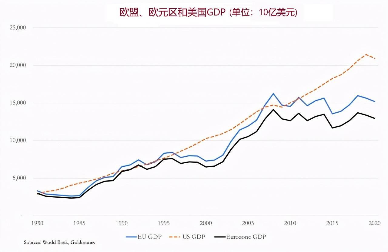 2021中国年gdp_中国gdp排名省份2021 2020gdp排名省份 3(2)