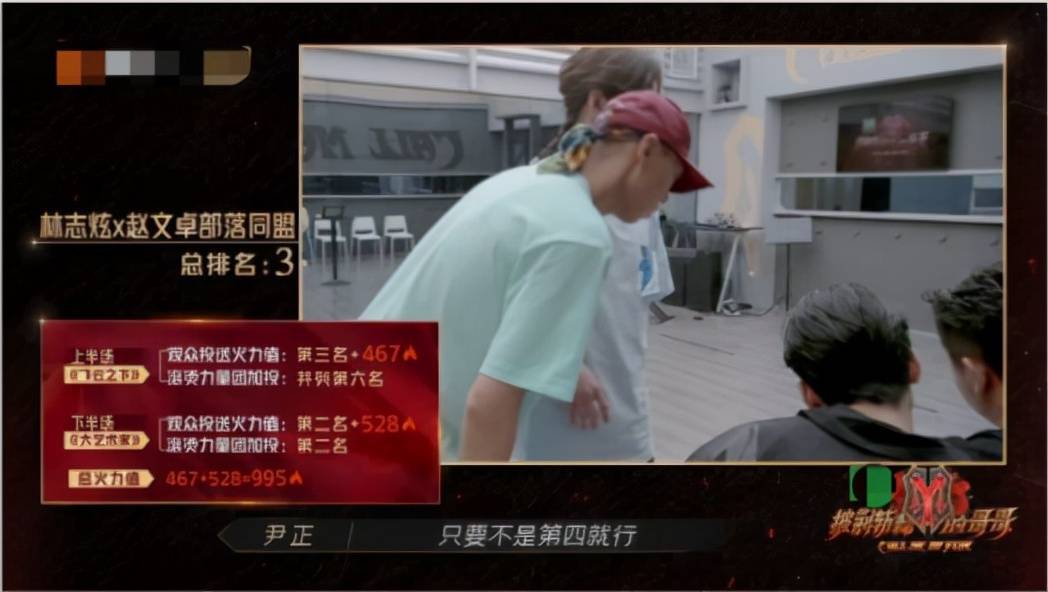 张晋|《哥哥》二公，张晋李承铉部落夺冠，陈辉刘端端欧阳靖淘汰！