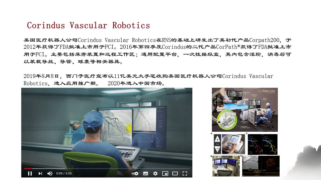 机器人|血管介入机器人的现状与展望