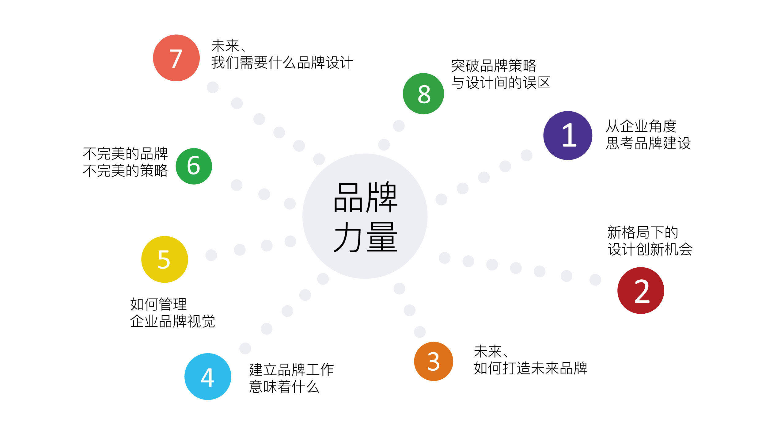 消息资讯|品牌矩阵-Rologo石榴设计节