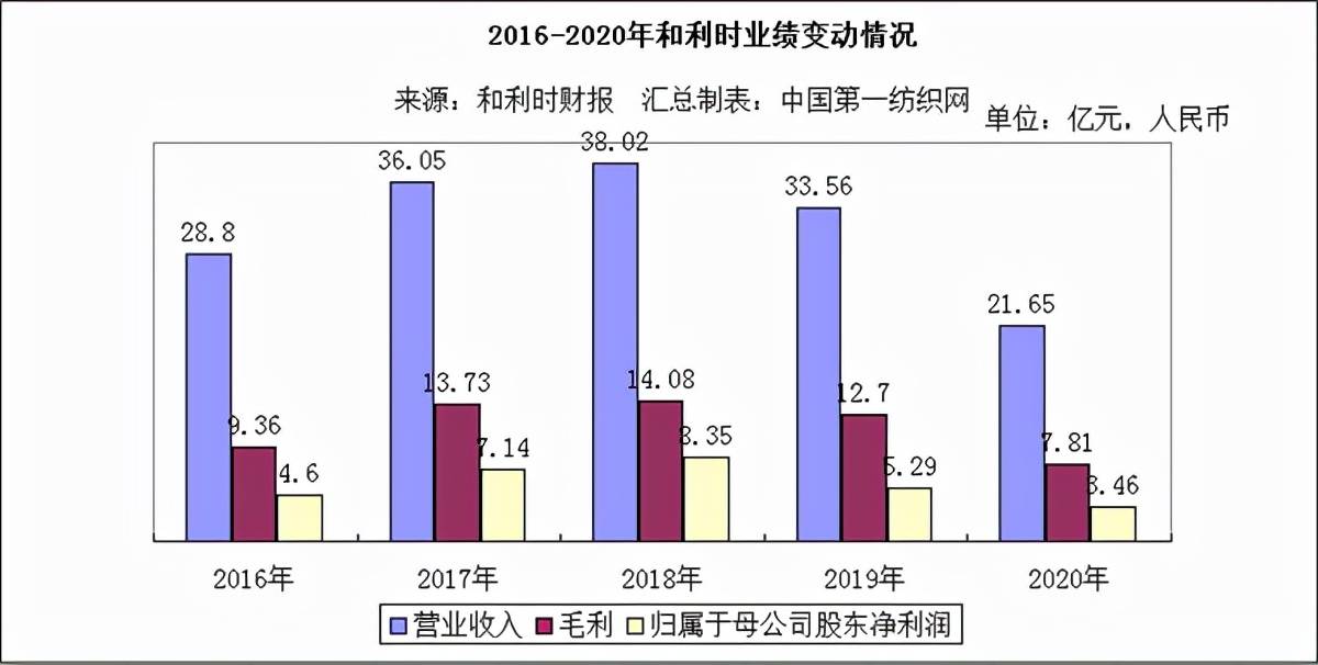 文章配图-2