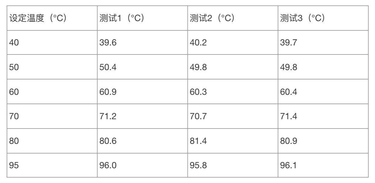 全家|解决全家喝水需求，小米即热净水器Q600开箱体验