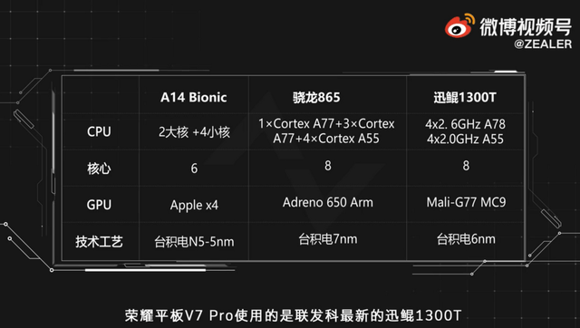 华为荣耀v7参数配置图片