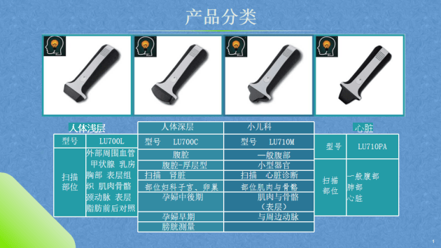 股票可以买几股的 艾得泰酷医疗手持式超声波完美亮相第九届四川国际健康医疗展览会