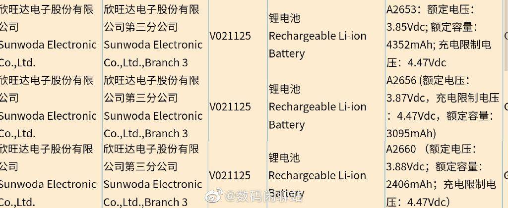 果粉|iPhone 13后天发布！不懂行的人才便宜买12，这样买能省下两千