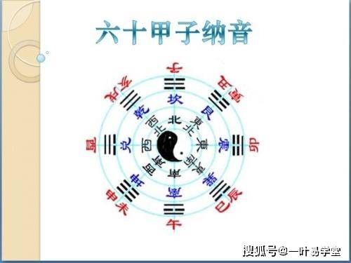 寅月甲子时八字命理 甲子日寅月生八字案例