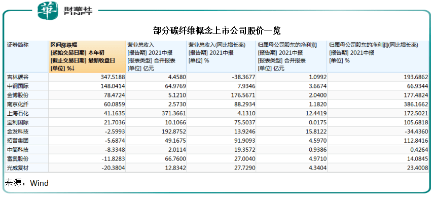 南京有多少人口2021_2021南京夫子庙预约 入口 预约流程(2)