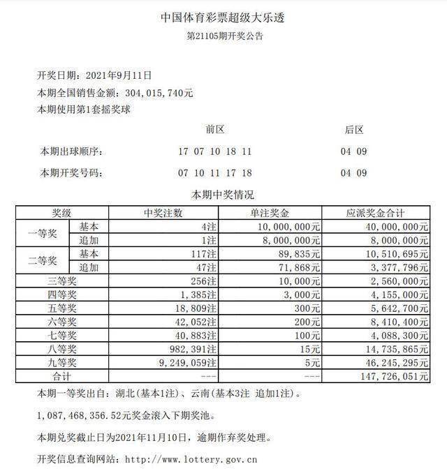 吉利缤越新款的内饰 1800万 00万 云南彩民一晚上收获大乐透3800万 一共花7元 深圳智慧资讯网