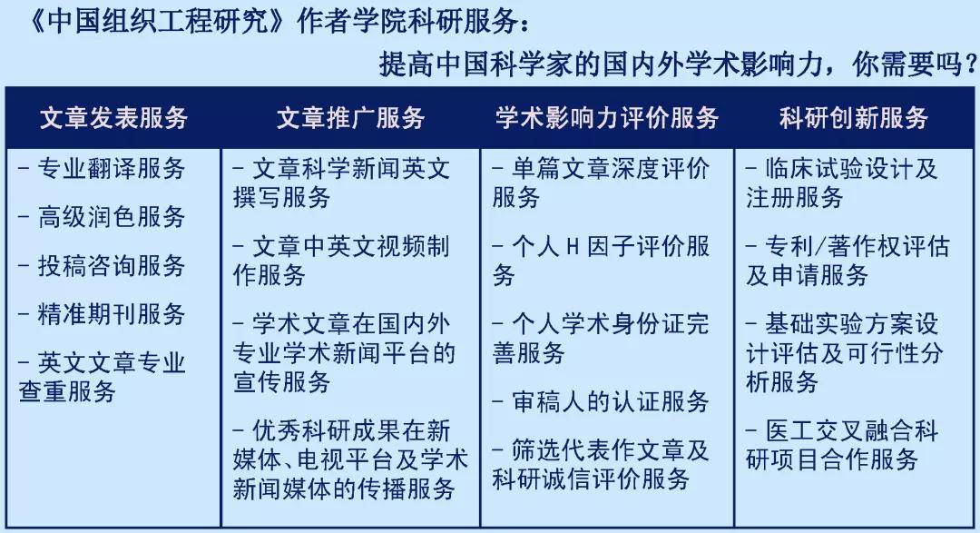 esi排行榜_最新ESI中国大学综合排名百强出炉!这所大学成唯一退步的学校!