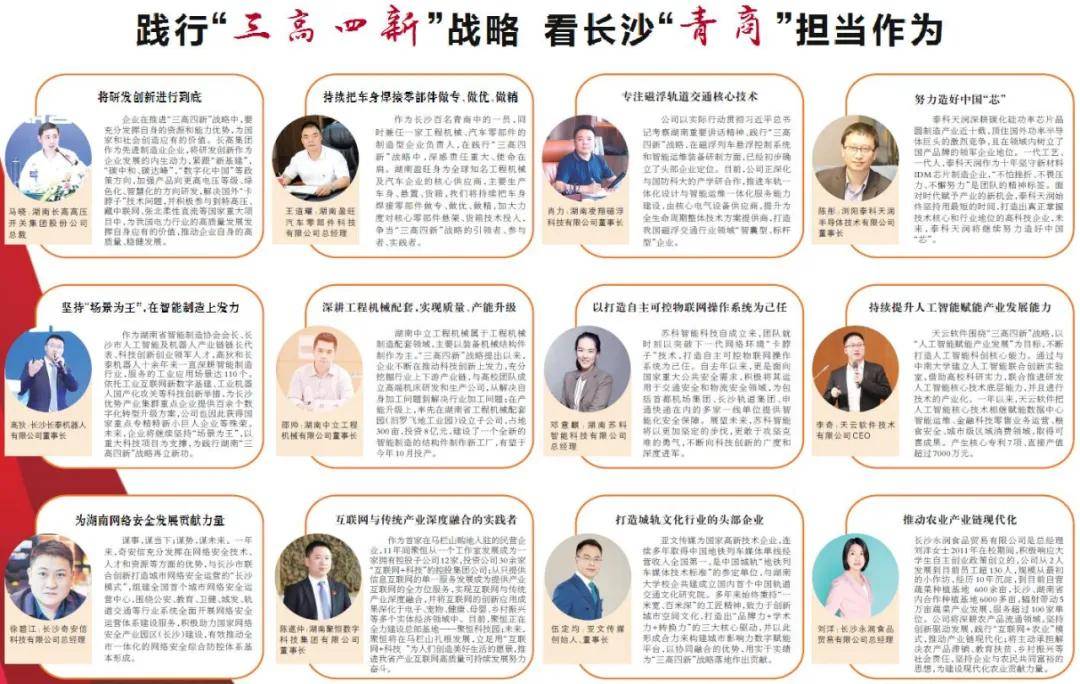 践行三高四新战略看长沙青商勇于担当
