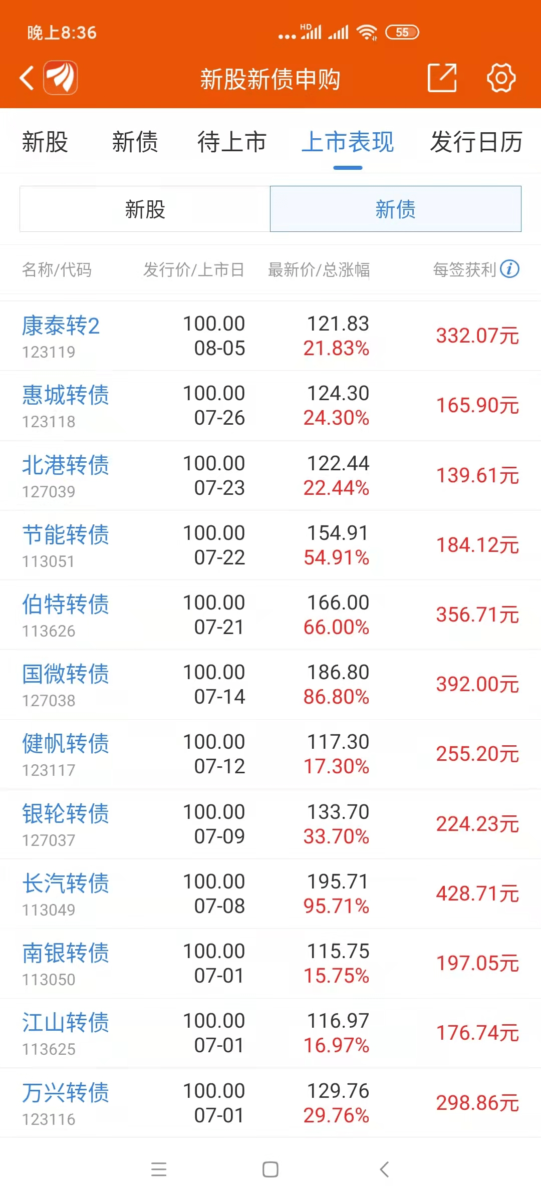 如何拥有多个股票账户 3a6b5a3b67a0445a9f206d9a883730bc.png